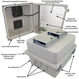 Altelix 14x12x10 Fiberglass Weatherproof Vented NEMA Enclosure with Cooling Fan and 120 VAC Outlets