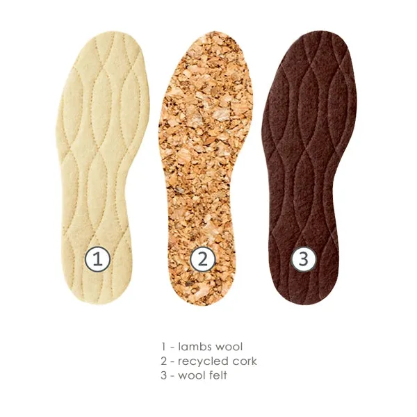 Pedag Kid's Keep Warm Insoles